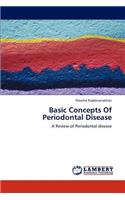 Basic Concepts of Periodontal Disease