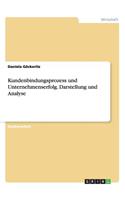 Kundenbindungsprozess und Unternehmenserfolg. Darstellung und Analyse