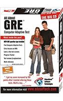 GRE Computer Adaptive Test (All About)