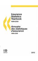 Insurance Statistics Yearbook 2010