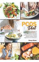 PCOS DIEt