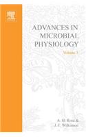Adv in Microbial Physiology Vol 3 APL