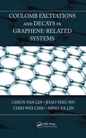 Coulomb Excitations and Decays in Graphene-Related Systems