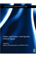 Voters and Parties in the Spanish Political Space