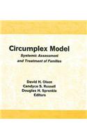 Circumplex Model