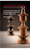 Poststructuralist Discourse Theory of Global Politics