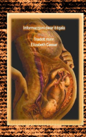 Informazzjoni Dwar it-Tqala