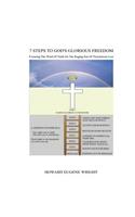 7 Steps To God's Glorious Freedom