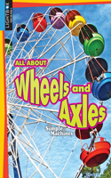 All about Wheels and Axles