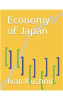 Economy of Japan
