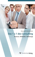 Das 1 x 1 des Consulting