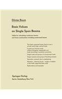 Basic Values on Single Span Beams