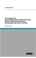 Ein Vergleich der Online-Wahlkampfaktivitäten der Partei Bündnis 90/Die Grünen bei den Bundestagswahlen 2005 und 2009