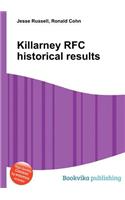 Killarney RFC Historical Results: (English)