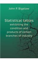 Statistical Tables Exhibiting the Condition and Products of Certain Branches of Industry