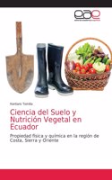 Ciencia del Suelo y Nutrición Vegetal en Ecuador