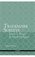 Trademark Surveys
