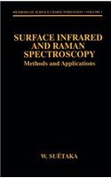 Surface Infrared and Raman Spectroscopy