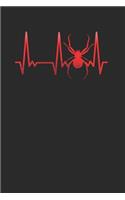 Spider Heartbeat