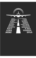Plane With NATO Codes