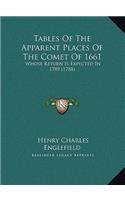 Tables Of The Apparent Places Of The Comet Of 1661