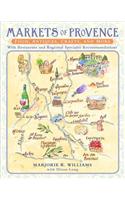 Markets of Provence