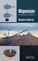 Magnesium: From Resources to Production