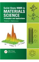 Solid-State NMR in Materials Science