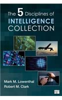 Five Disciplines of Intelligence Collection