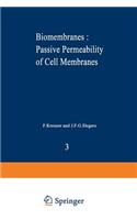Biomembranes: Passive Permeability of Cell Membranes