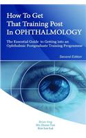 How to Get that Training Post in Ophthalmology
