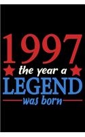 1997 The Year A Legend Was Born