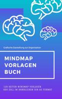 Mindmap Notizen Planer: Mindmaps Themen Planer - Notizen strukturieren, übersichtlich zusammenfassen und bündeln. Grafische Darstellung zur Planung und Organisation - Mindm