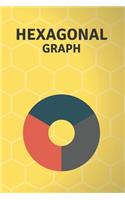 Hexagonal Graph: Hexagonal Graph Notebook / Journal - Organic Chemistry / Mathematics / Physics - 120 pages LARGE Hexagonal Graph Paper Notebook For Drawing organic 