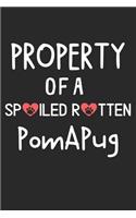 Property Of A Spoiled Rotten PomAPug