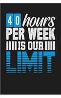 40 Hours Per Week is Our Limit