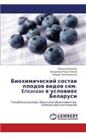 Biokhimicheskiy Sostav Plodov Vidov Sem. Ericaceae V Usloviyakh Belarusi