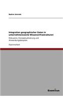 Integration geographischer Daten in unternehmensweite Wissensinfrastrukturen: Diskussion, Konzeptualisierung und Anwendungsbeispiele