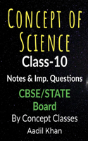 Concept of Science