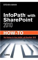 InfoPath with SharePoint 2010 How-To