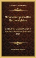 Memorabilia Tigurina, Oder Merckwurdigkeiten
