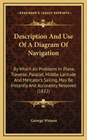 Description And Use Of A Diagram Of Navigation