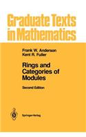 Rings and Categories of Modules