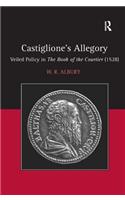 Castiglione's Allegory: Veiled Policy in The Book of the Courtier (1528)