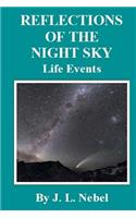 Reflections of the Night Sky