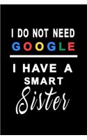 I do not need google i have a smart sister
