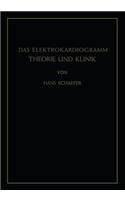 Das Elektrokardiogramm