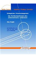Strategisches Wissensmanagement
