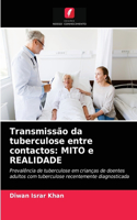 Transmissão da tuberculose entre contactos: MITO e REALIDADE