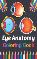 Eye Anatomy Coloring Book